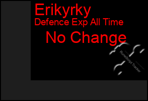 Total Graph of Erikyrky