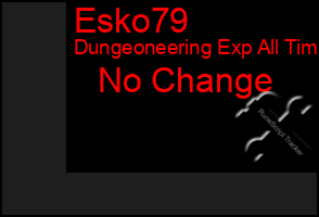 Total Graph of Esko79