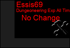 Total Graph of Essis69