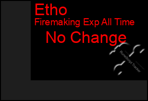 Total Graph of Etho