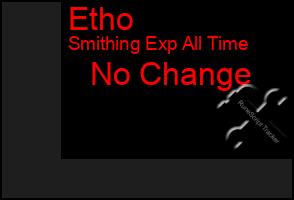 Total Graph of Etho