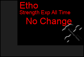 Total Graph of Etho