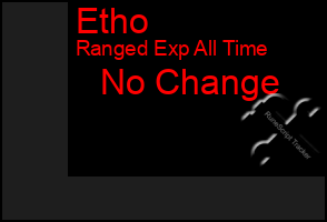 Total Graph of Etho