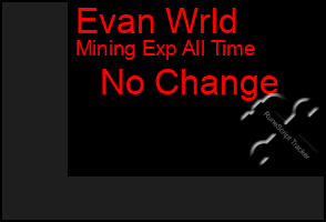 Total Graph of Evan Wrld