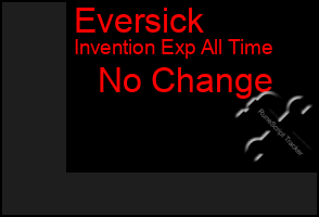 Total Graph of Eversick