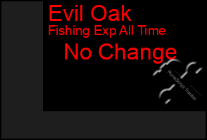 Total Graph of Evil Oak