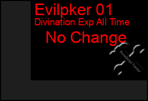 Total Graph of Evilpker 01