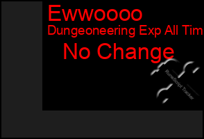 Total Graph of Ewwoooo