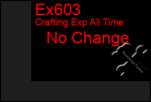 Total Graph of Ex603