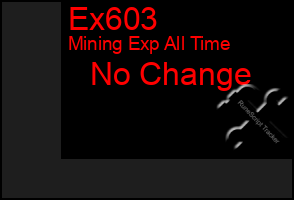 Total Graph of Ex603