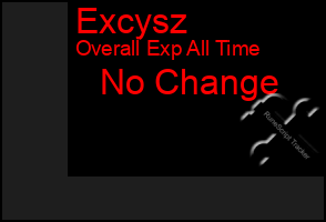 Total Graph of Excysz