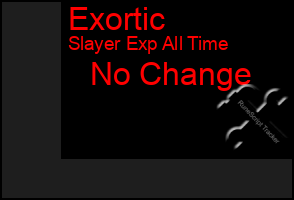 Total Graph of Exortic