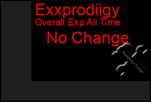 Total Graph of Exxprodiigy