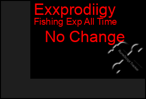 Total Graph of Exxprodiigy