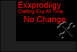Total Graph of Exxprodiigy