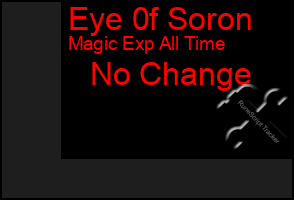 Total Graph of Eye 0f Soron