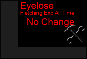 Total Graph of Eyelose