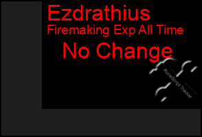 Total Graph of Ezdrathius