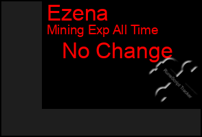 Total Graph of Ezena