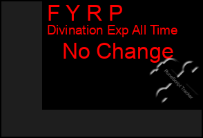 Total Graph of F Y R P