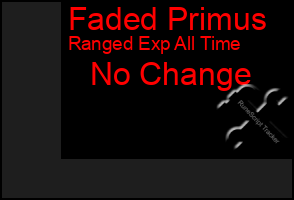 Total Graph of Faded Primus