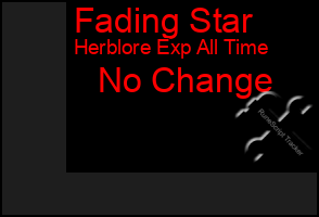 Total Graph of Fading Star