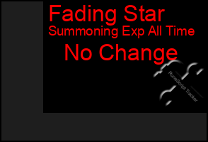 Total Graph of Fading Star