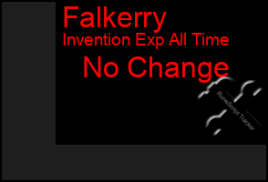 Total Graph of Falkerry