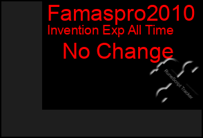 Total Graph of Famaspro2010