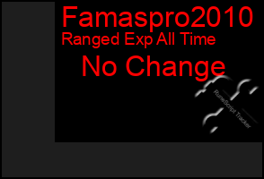 Total Graph of Famaspro2010