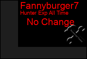 Total Graph of Fannyburger7