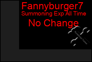 Total Graph of Fannyburger7