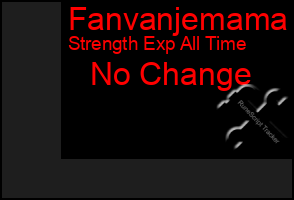 Total Graph of Fanvanjemama