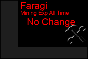 Total Graph of Faragi