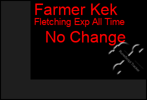 Total Graph of Farmer Kek