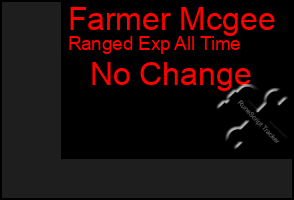 Total Graph of Farmer Mcgee