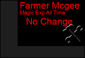 Total Graph of Farmer Mcgee