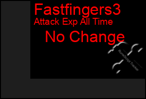 Total Graph of Fastfingers3