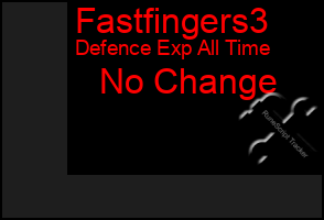 Total Graph of Fastfingers3