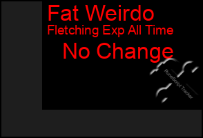 Total Graph of Fat Weirdo