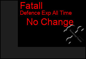Total Graph of Fatall