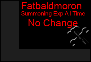 Total Graph of Fatbaldmoron