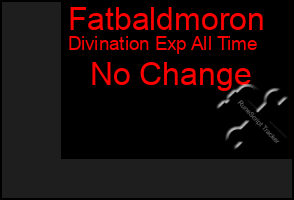 Total Graph of Fatbaldmoron