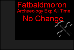 Total Graph of Fatbaldmoron