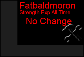 Total Graph of Fatbaldmoron