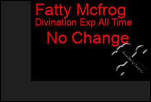 Total Graph of Fatty Mcfrog