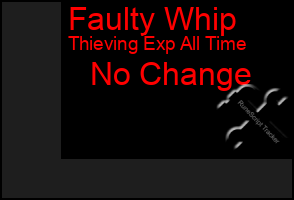 Total Graph of Faulty Whip