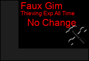 Total Graph of Faux Gim