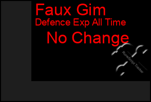 Total Graph of Faux Gim