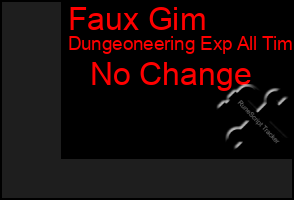 Total Graph of Faux Gim